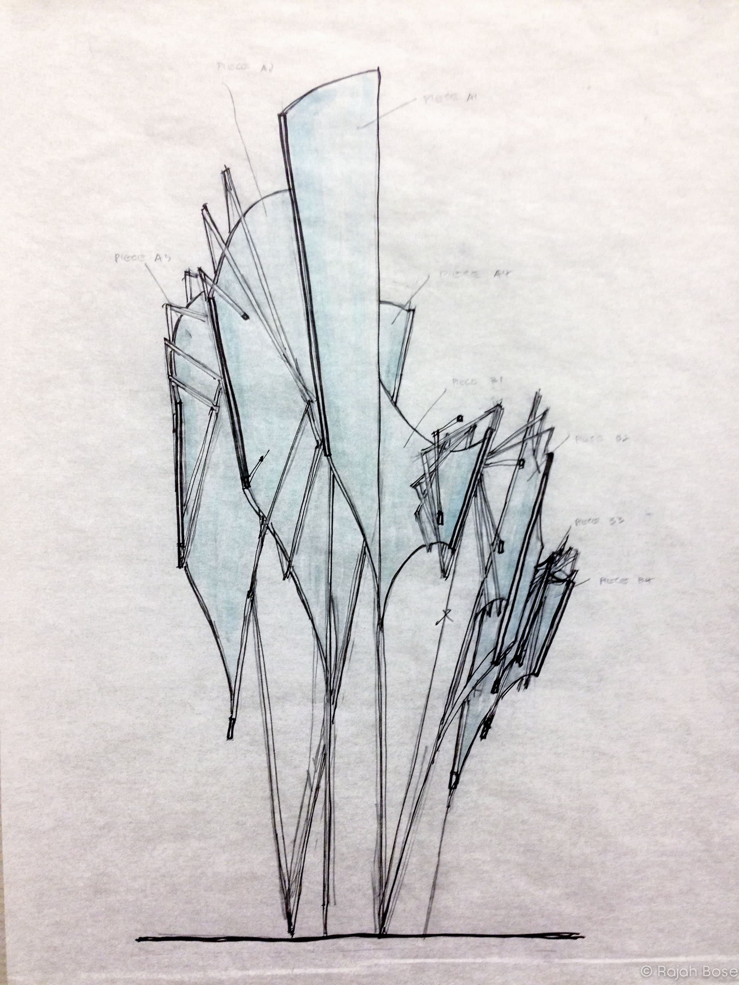 By Hand